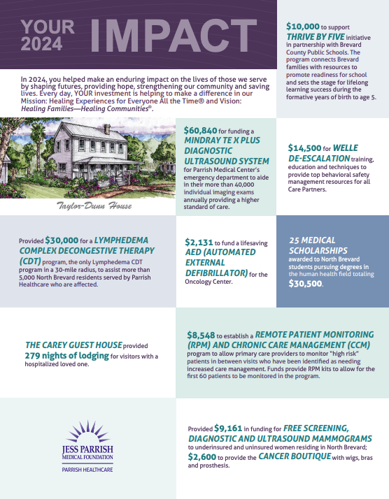2024 Impact Report