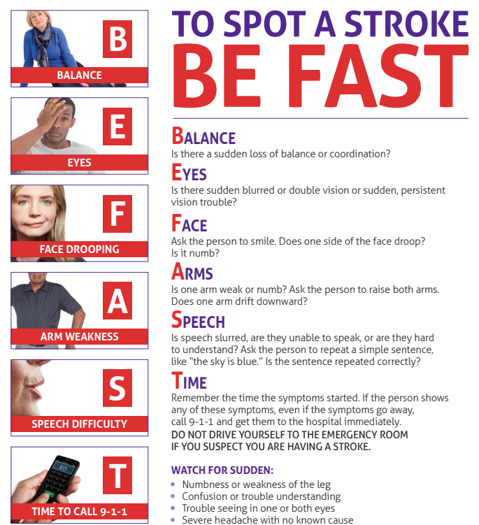 To spot a stroke be fast