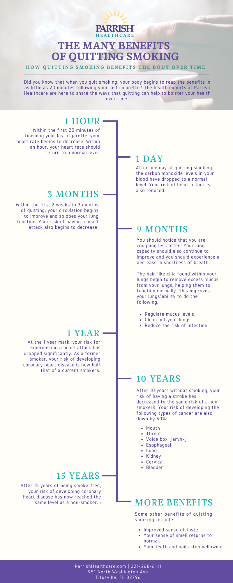 The Many Benefits of Quitting Smoking infographic